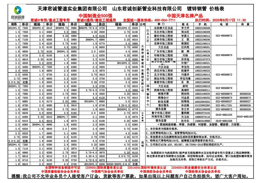 君誠(chéng)熱鍍鋅鋼管出廠價(jià)格表